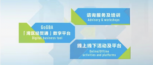 全面聯通粵港澳商機，『GoGBA 灣區經貿通』助力企業共赴新機遇、新動力、新起航
