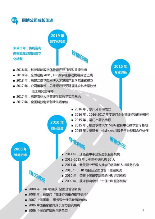 仝博咨詢2019年度產(chǎn)品與服務(wù)規(guī)劃 引領(lǐng)數(shù)字化時代的人力資源管理系統(tǒng)創(chuàng)新與發(fā)展