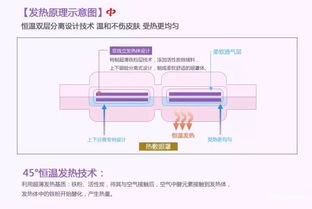 愛眼日，給眼睛一點(diǎn)愛 熱敷眼罩帶來的溫暖關(guān)懷